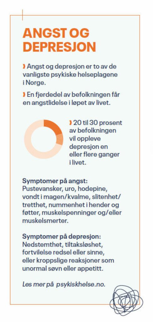 Kjøp angst og depresjonsmedisin i Norge Kjøp angst og depresjonsmedisin i Norge
